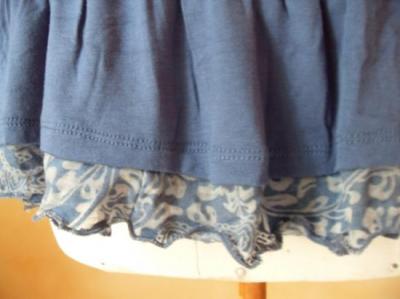 Jupe bleue, ACTIVITY.